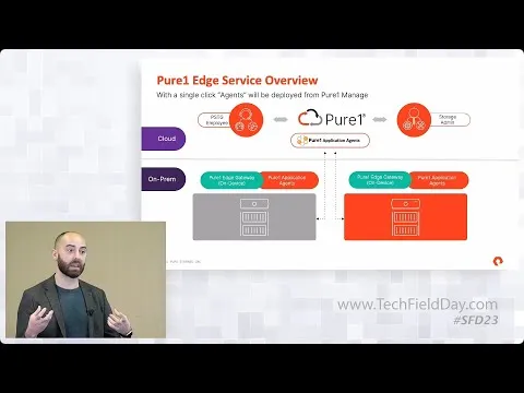 Pure Storage Pure1 Edge Service Overview