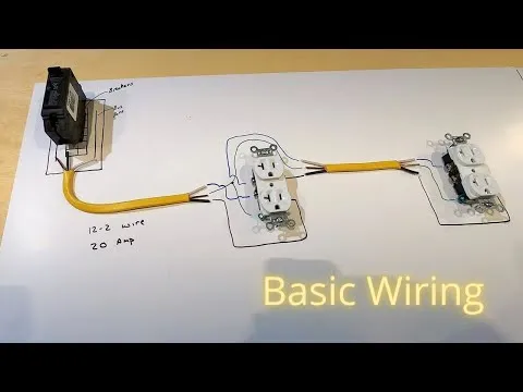 Electrical Wiring Basics