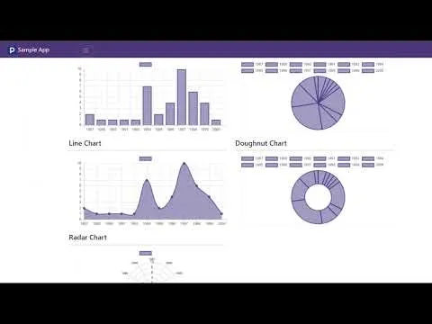 Worlds most powerful rapid application development tool to develop Applications Faster- Rad Systems