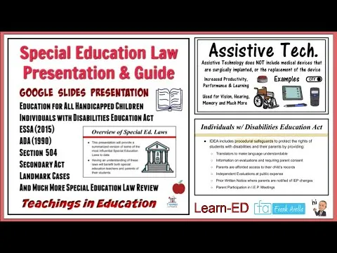 Special Education Law Course