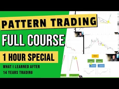 Chart Pattern Trading - Full Course - Everything I learned after 14 years trading