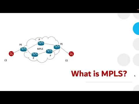 What is MPLS?