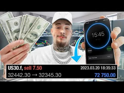 Making $70000 In ONLY 15 Minutes Trading FOREX