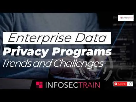 Privacy and data protection Introduction to Privacy GDPR What Is Privacy?