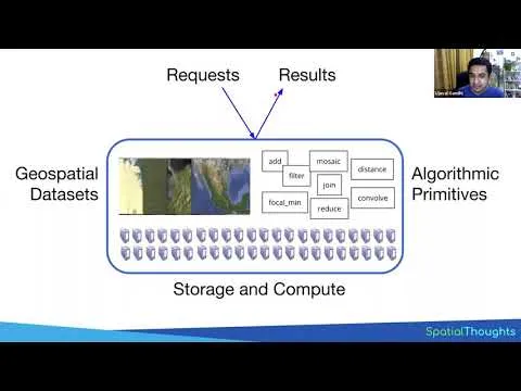 Introduction to Google Earth Engine (End-to-End Google Earth Engine)