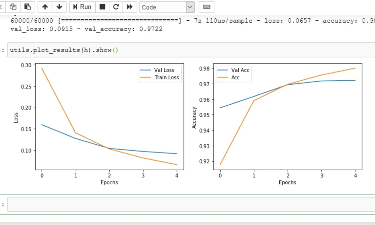 Create Custom Layers in Keras