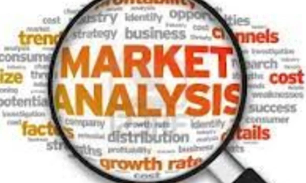 Supply Market Analysis