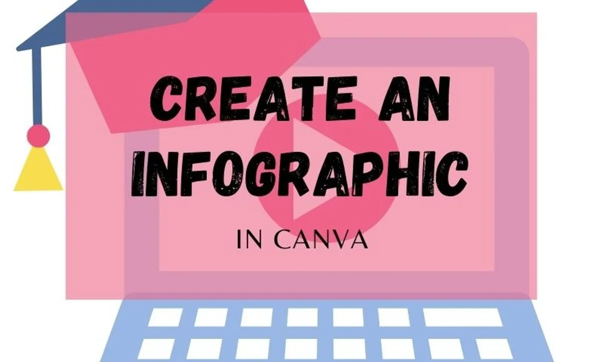 Create an Infographic in Canva