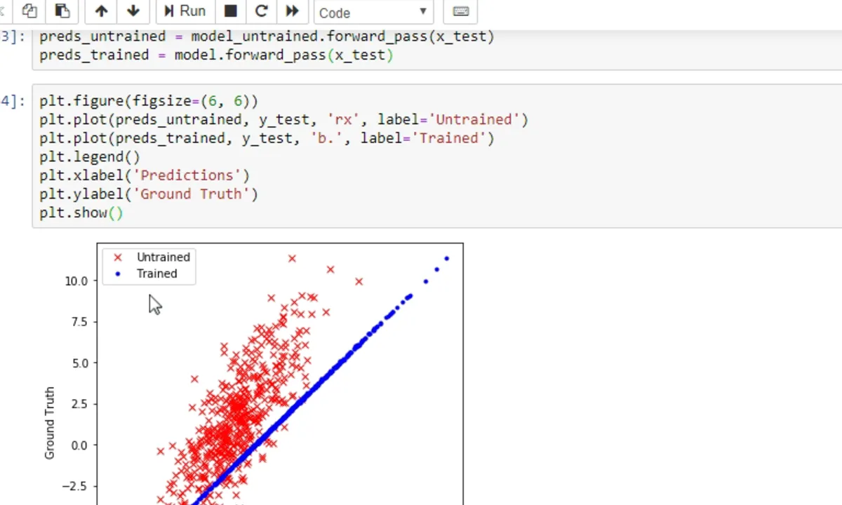 Linear Regression with Python