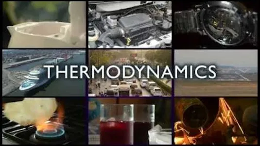 The Fundamentals of Thermodynamics