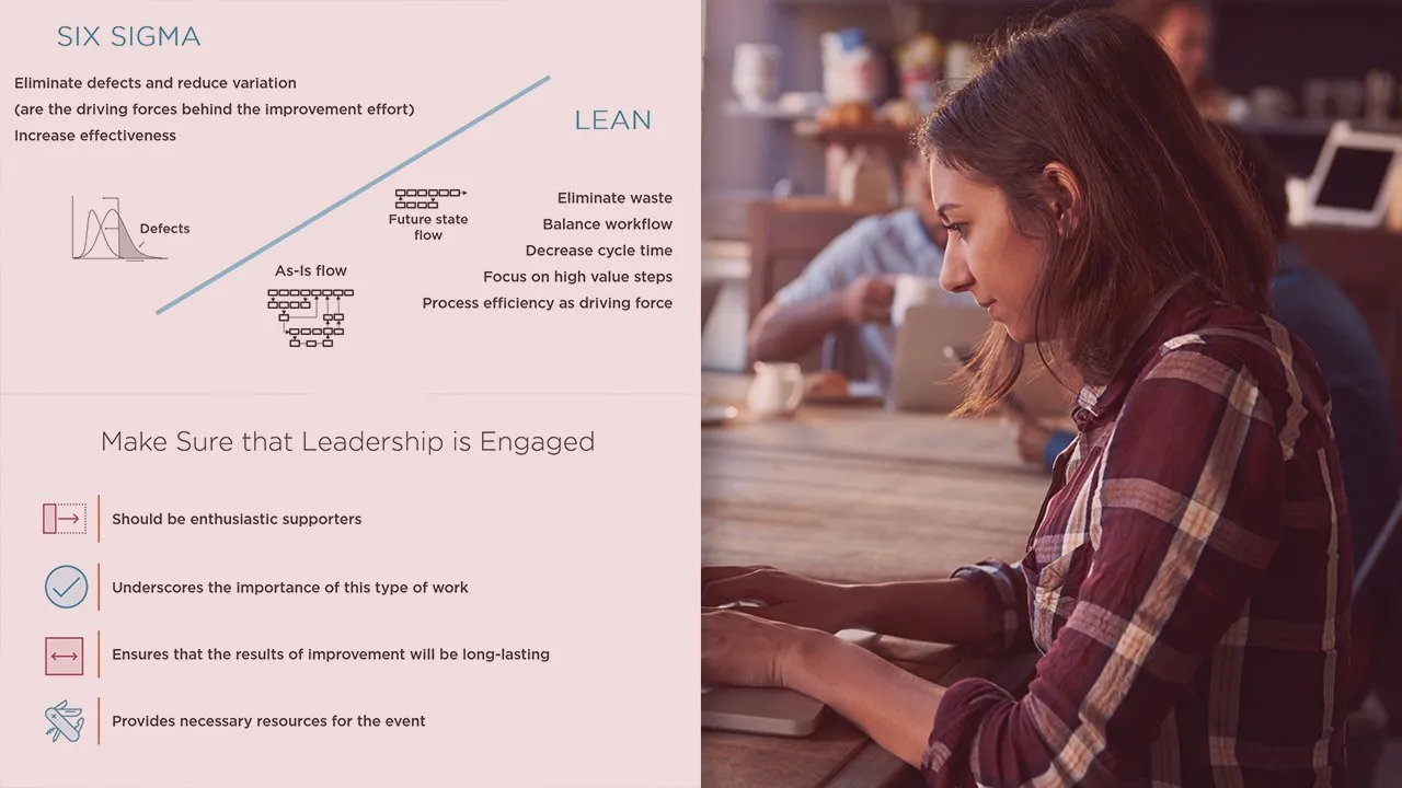 Understanding Lean Six Sigma Tools