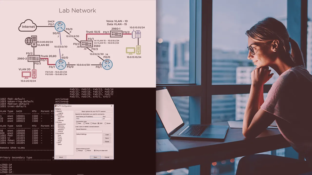 Building Hardware Labs for CCNA Study