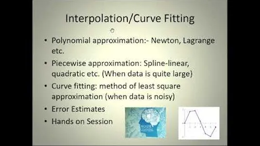 Scientific Computing using Matlab