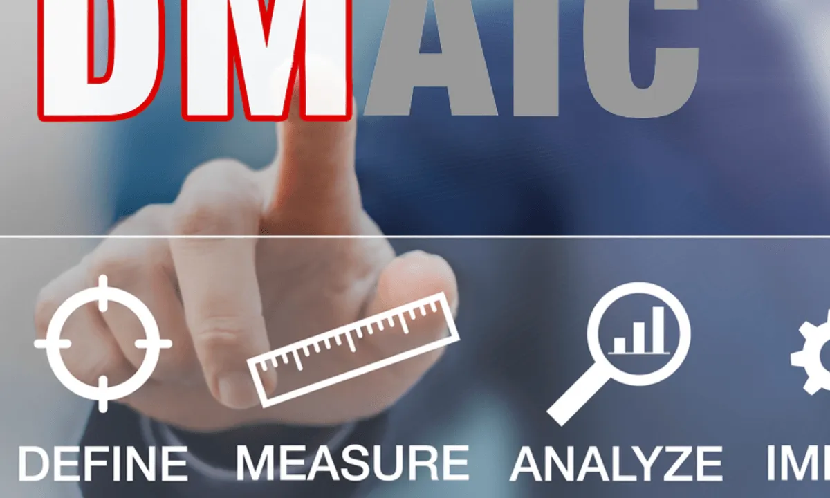 Six Sigma Advanced Define and Measure Phases