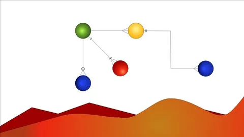 MySQL SQL and Stored Procedures from Beginner to Advanced