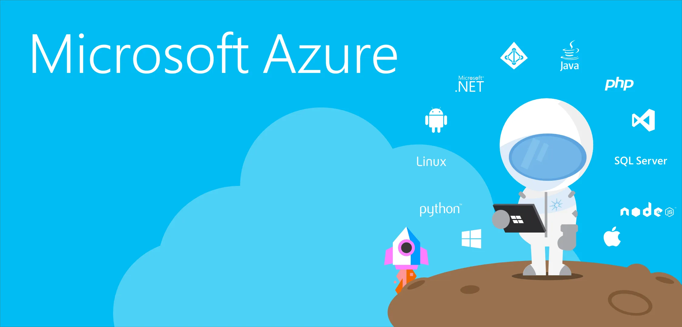 Azure Fundamentals