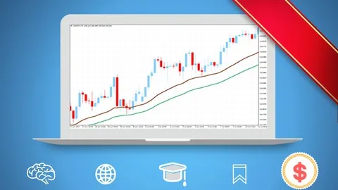 ADVANCED Swing Trading Strategy -Forex Trading&Stock Trading