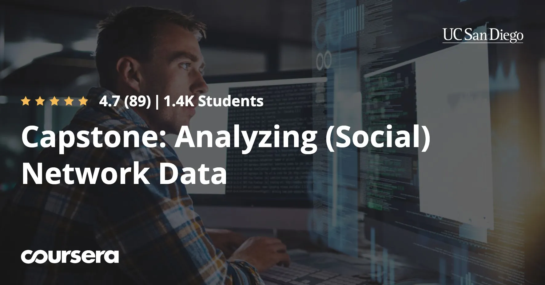 Capstone: Analyzing (Social) Network Data