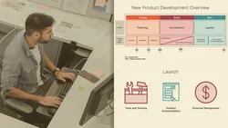 Managing New Product Development