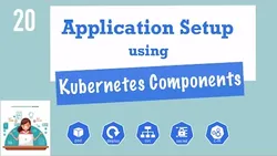 Complete Application Deployment using Kubernetes Components Kubernetes Tutorial 20