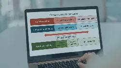 Understanding Agile Risk Management Metrics Stakeholder Management and Agile Contracts