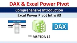 MSPTDA 15: Comprehensive Introduction to Excel Power Pivot DAX Formulas and DAX Functions