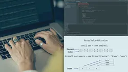 Working with Arrays and Collections in Java (Java SE 11 Developer Certification 1Z0-819)