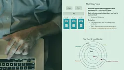 ICAgile (ICP-ASD): Evolving Architecture and Design