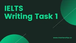 IELTS Writing Task 1 (Academic) MASTERCLASS: Get Band 7+