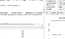 Time Series Analysis (ARIMA) with R