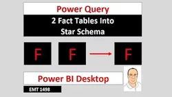 Power Query Power BI: Transform 2 Fact Tables to Star Schema Data Model (Invoice Data) EMT 1498